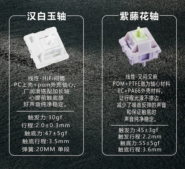 Epomaker推出Galaxy68三模机械键盘：喷粉铝壳 +6000mAh电池
