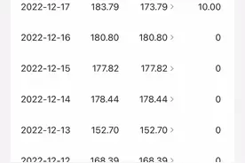 做自媒体半年稳定日入三位数，掏心窝子的话，对新人说图片