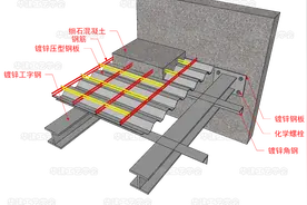 公寓加建复式楼板结构HJSJ-2022图片