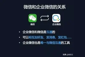 你不知道的企业微信的10大好处图片