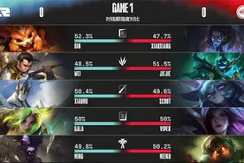 LOL-LPL：Xiaohu薇古丝夺命愁煞连中四元，RNG鏖战三局2-1力克EDG图片