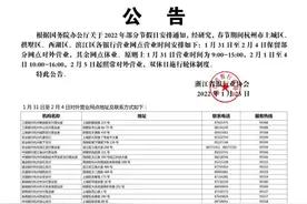 2022年春节期间，杭州各区这些银行网点开门营业图片