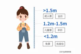 请您收好！2022元旦小长假购票指南图片