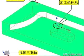 新手朋友看过来，你需要了解UG编程中的六大坐标系图片