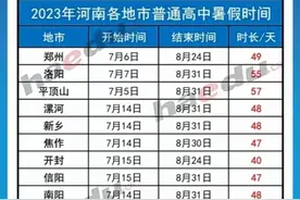 最长61天！河南各地中小学暑假时间出炉图片