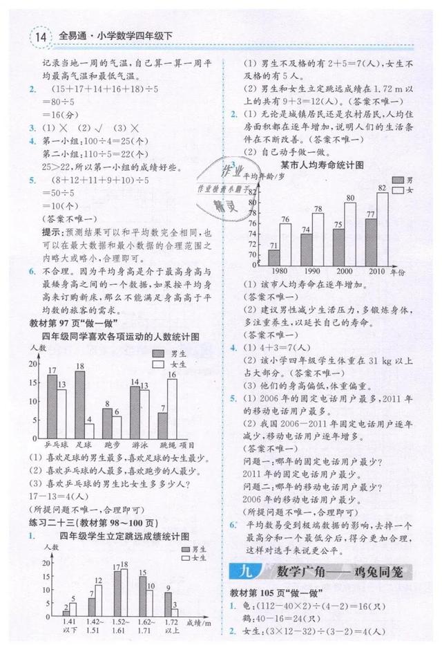 人教版四年级数学（下册）课本练习参考答案