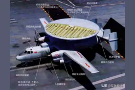 中国预警机强在哪？5种型号、3种平台，打造全球最全预警机家族图片