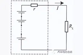 一文详解SOC、SOH、DOD、SOE图片