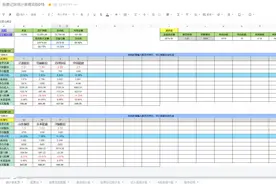 Excel实时股票记账统计表，股票和etf做T交易好帮手图片