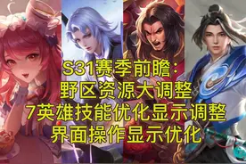 王者S31赛季前瞻：7英雄技能优化，野区资源、操作设置大调整图片