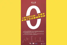 关注 | 43天！战疫进行时！——写在长春市疫情防控实现社会面清零的阶段性目标之际图片