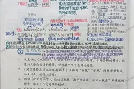 七年级语文上册第四课《古代诗歌四首》课文笔记，预习的好帮手图片