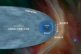 飞行45年后，身处233亿公里外星际空间的探测器，传回神秘信号图片