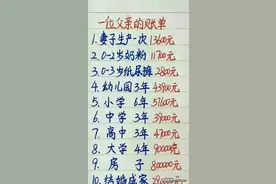 一位父亲的账单，看看养一个孩子需要多少钱，收藏起来看看吧。图片