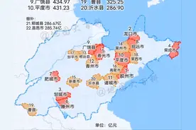 冷知识：山东最大最强的区县，都在青岛！图片