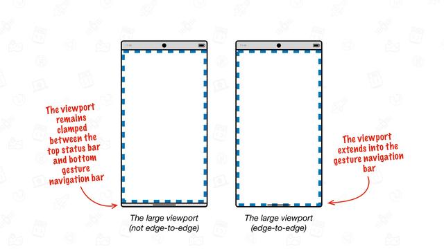 安卓版谷歌Chrome浏览器135优化手势导航，增强全屏沉浸感
