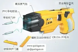 电击枪是如何用来自卫防身的？图片