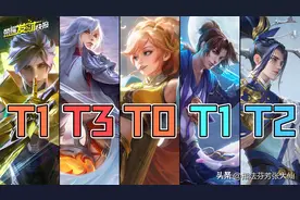 S31打野梯度排行！猴子崛起胜率第一！超标英雄被无法穿墙制裁？图片