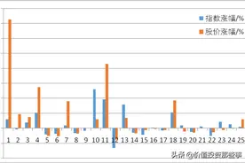 上市25年涨幅756倍，国电电力是否值得长期持有？图片
