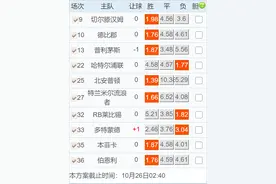 今日竞彩五星北单扫盘推荐：晚场专场，扫盘预测精准内附推荐实单图片