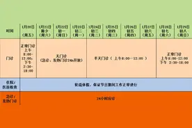 春节假期 重庆中心城区部分三甲医院门诊安排来啦图片