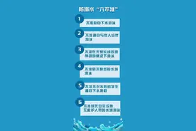 汛期安全知识：防溺水牢记“六不准”图片