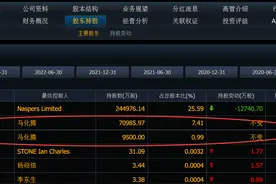 腾讯控股今年分红每股3.4港元，马化腾能分多少？红利税约1.35亿图片