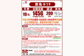 联通惠兔卡和电信的长期嗨卡、星卡等大流量卡到底要怎么选？图片