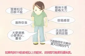 阳虚不能补？一补就上火？教你3个小方法，清火补阳图片