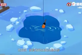 【希望用不到，但是要知道！掉进冰窟窿如何自救】图片