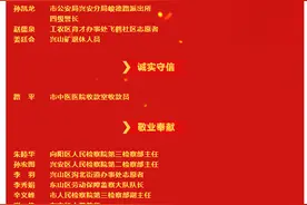 围观！2022年第二季度“鹤岗好人榜”揭晓图片