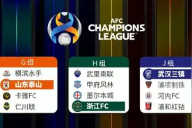 解签亚冠：中超三队能走多远？图片