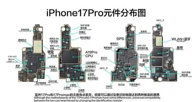 是谁拿下了iPhone 17的屏幕大单