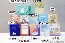 12款蒸汽眼罩体验报告：南极人、同仁堂、云南白药评分低，这两款更受青睐图片