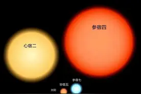 天文一看就明白——冬季夜空的星座之王——猎户座（二）图片