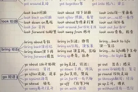 背了这些你的完形填空就厉害了图片