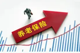 73年出生，最低档缴费20年，2023年8月退休，养老金能拿多少呢？图片