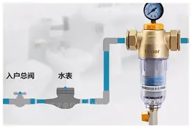 为什么物业反对装前置过滤器？听过来人讲完才知道，危险在身边图片