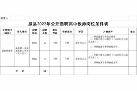 全额事业编！邢台一地公开招聘50人图片