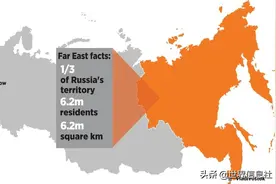 为何远东无法成为俄罗斯“东大仓”？因为在这里种粮实在太难了图片