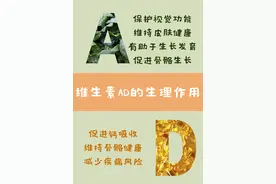 「沪上女名医」朱文熹医师：爸妈必看！维生素AD补不补，怎么补？图片