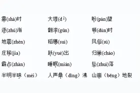 统编版语文四年级（上册）第一单元知识小结及考点清单图片