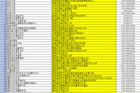 西安流动车管所开到家门口 电动自行车挂牌速看图片