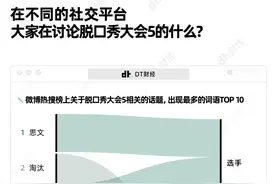 脱口秀大会结束了，笑得多还是沉默更多图片