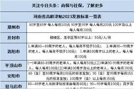 2023年河南省高龄补贴发放标准是多少，看看18个不同市具体金额图片