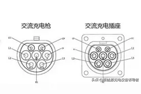 不同品牌的汽车充电桩能通用吗？很多人问充电桩可以充所有汽车吗图片
