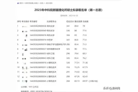 重磅！第一批拟录取名单已公布！图片