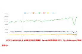 react语法基础图片