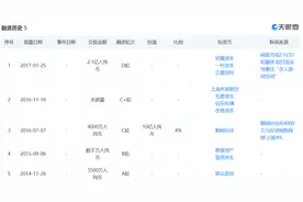 网鱼网咖谋上市，它身后是13万家网吧的大溃败图片