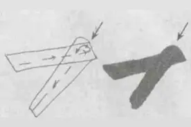 ​也说行草书“转折”笔法图片